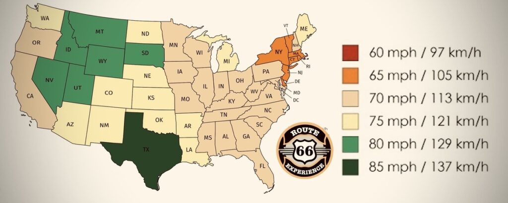 Límites de velocidad en USA