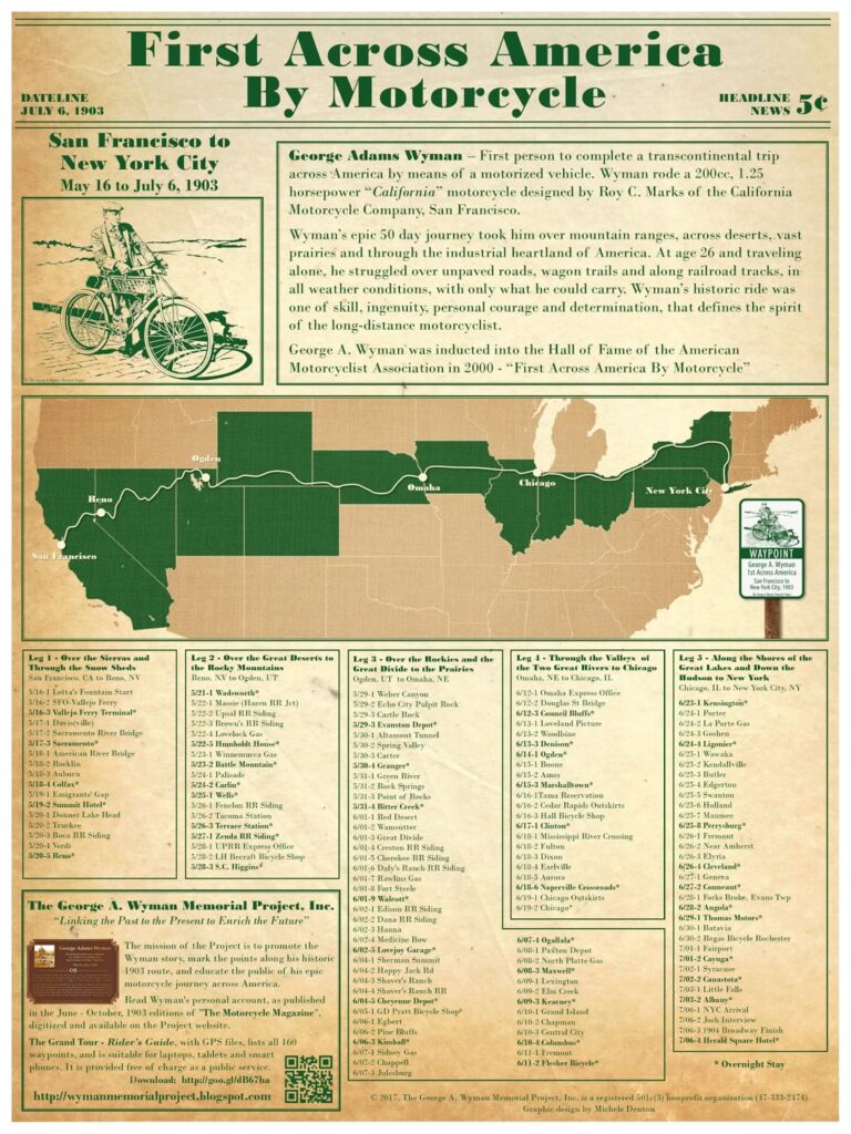 Wyman Journey Poster